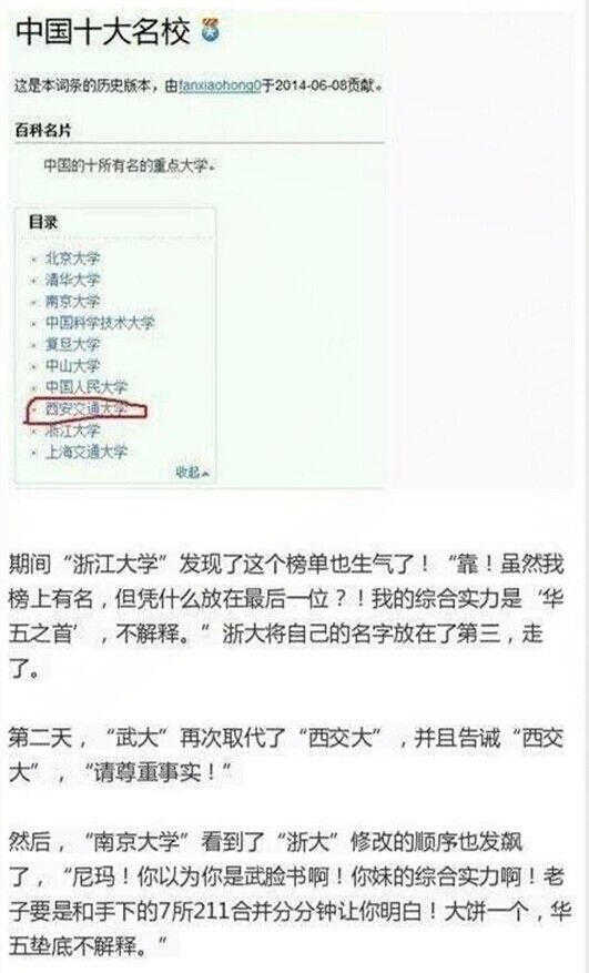 中国十大名校百科词条变更全过程